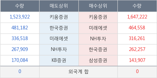 스페코