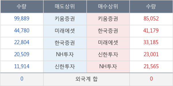 삼성출판사