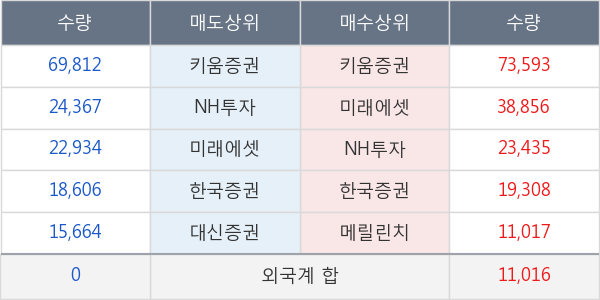 정원엔시스