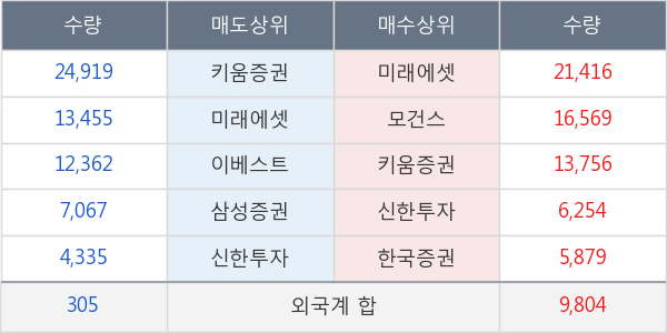 키네마스터