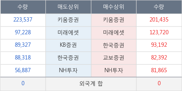 신스타임즈