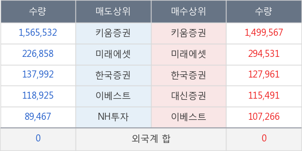 태양금속