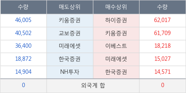 진양폴리