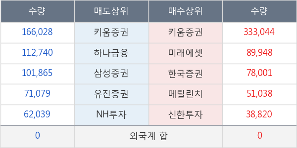 루미마이크로