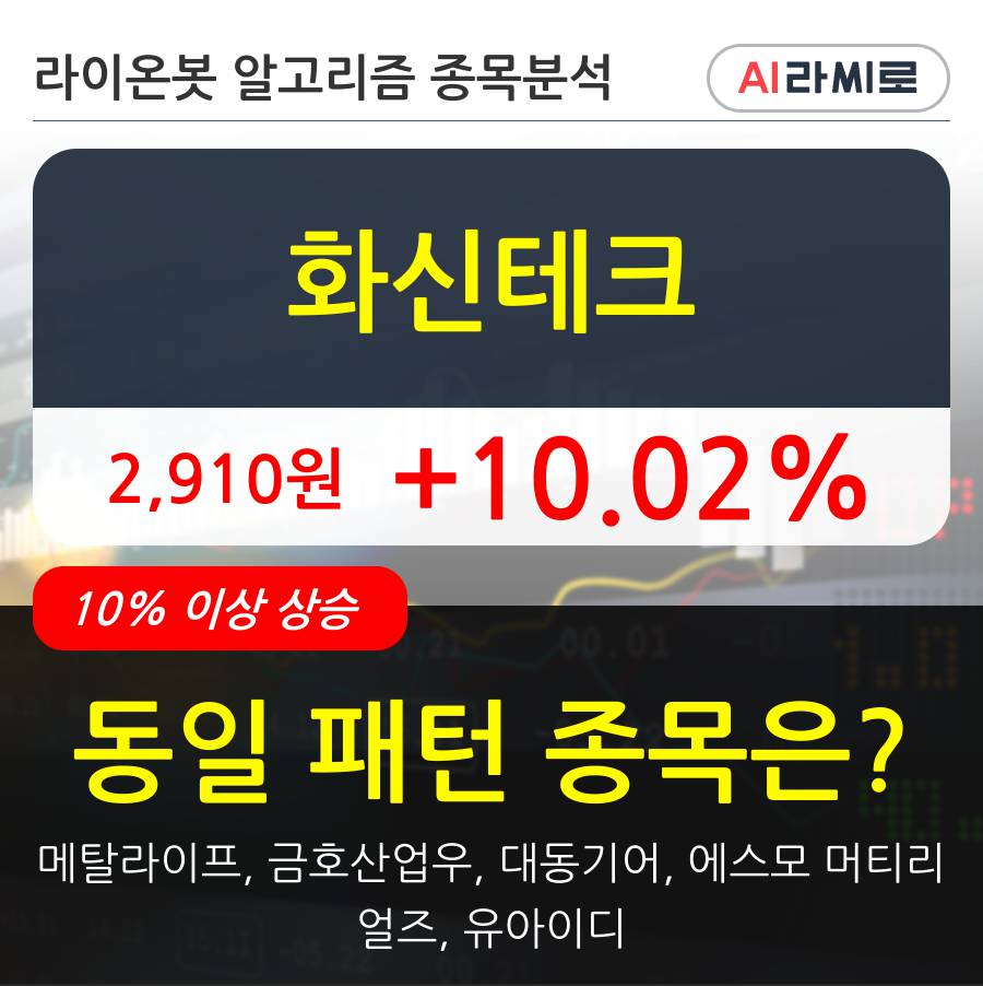 화신테크