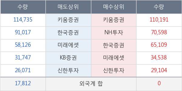 현진소재