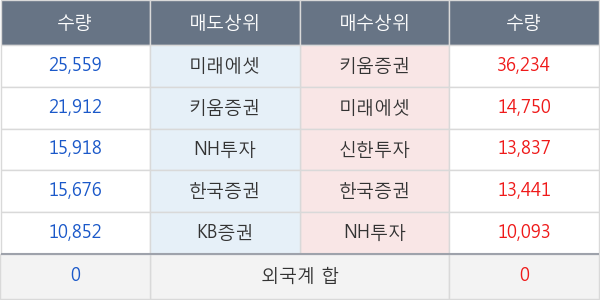 이원컴포텍