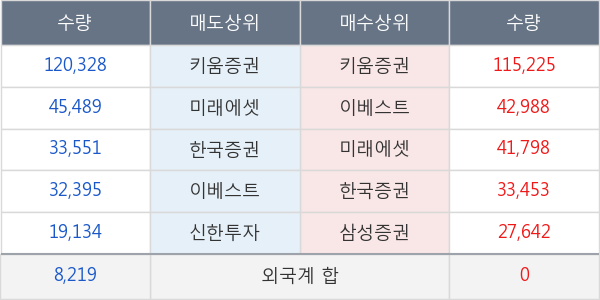 팍스넷