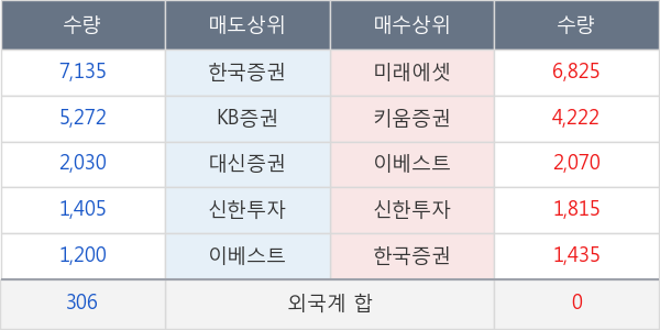 에스제이케이