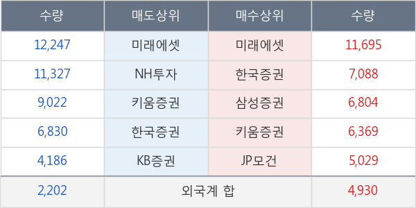 케이씨텍