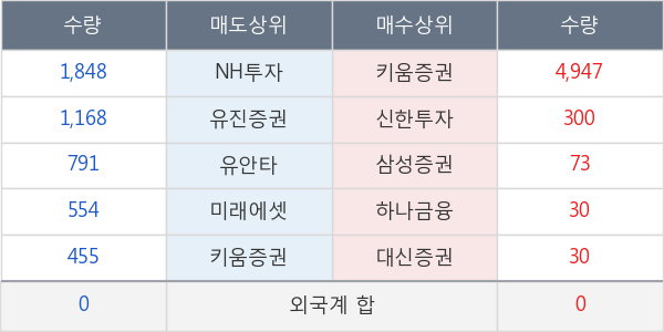 제일연마