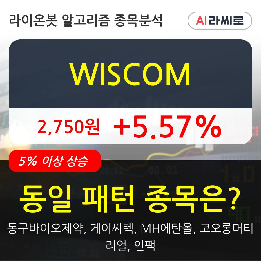 WISCOM