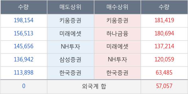 웅진씽크빅