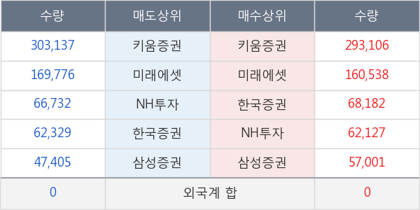 삼성출판사