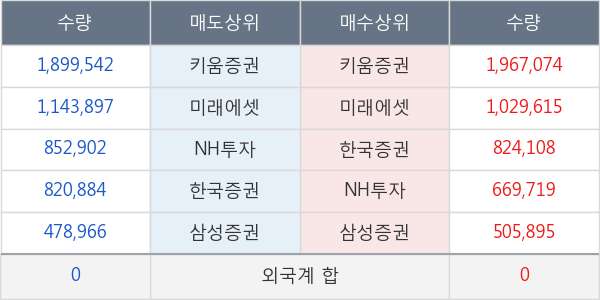 한류AI센터