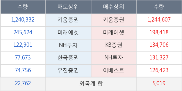 이구산업