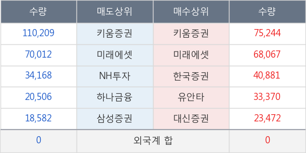 에이치엘비파워