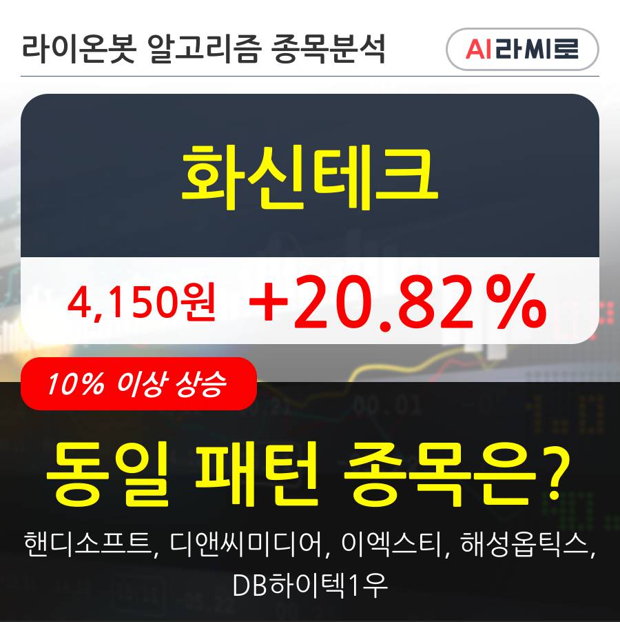 화신테크