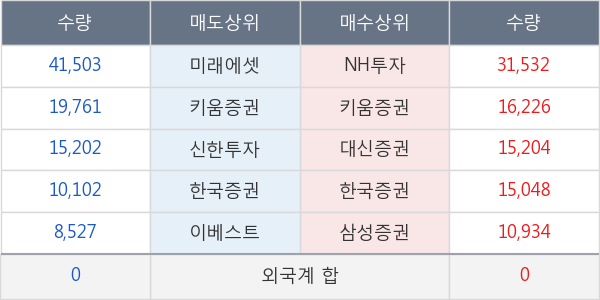 핸디소프트