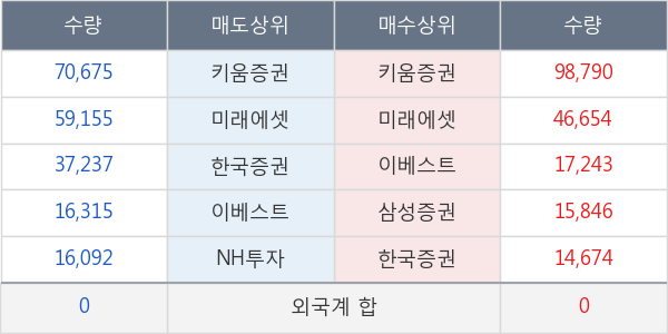 메탈라이프