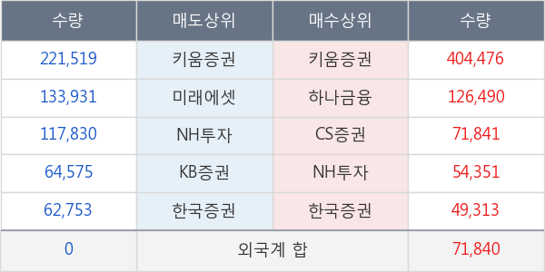 루미마이크로