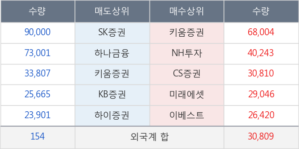 글로스퍼랩스