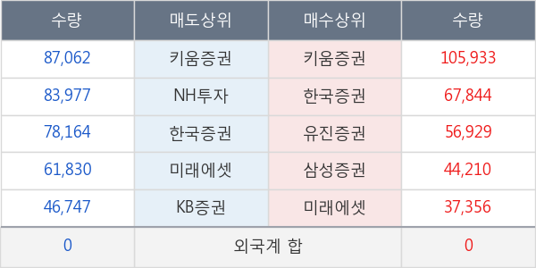 신스타임즈