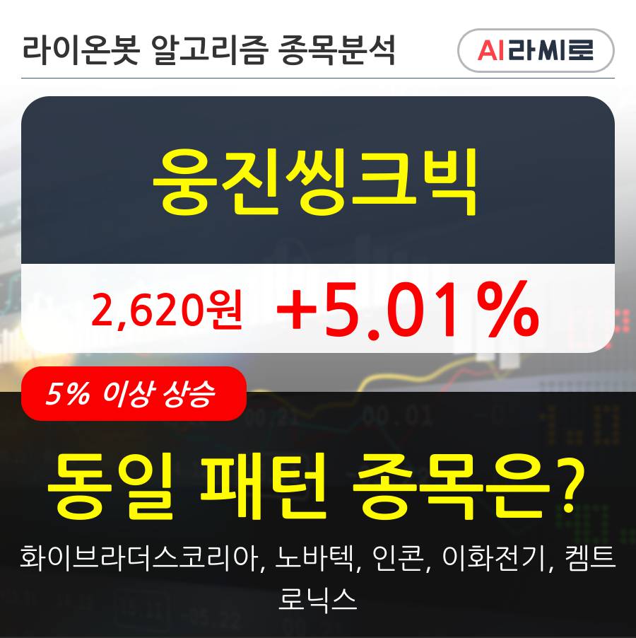 웅진씽크빅