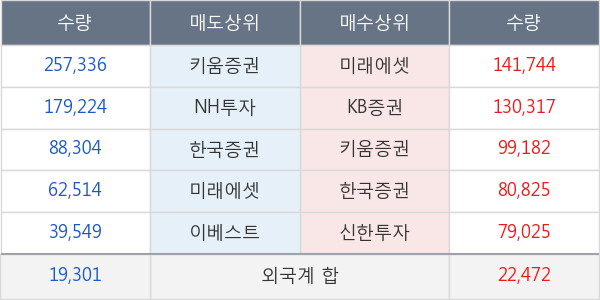 웅진씽크빅