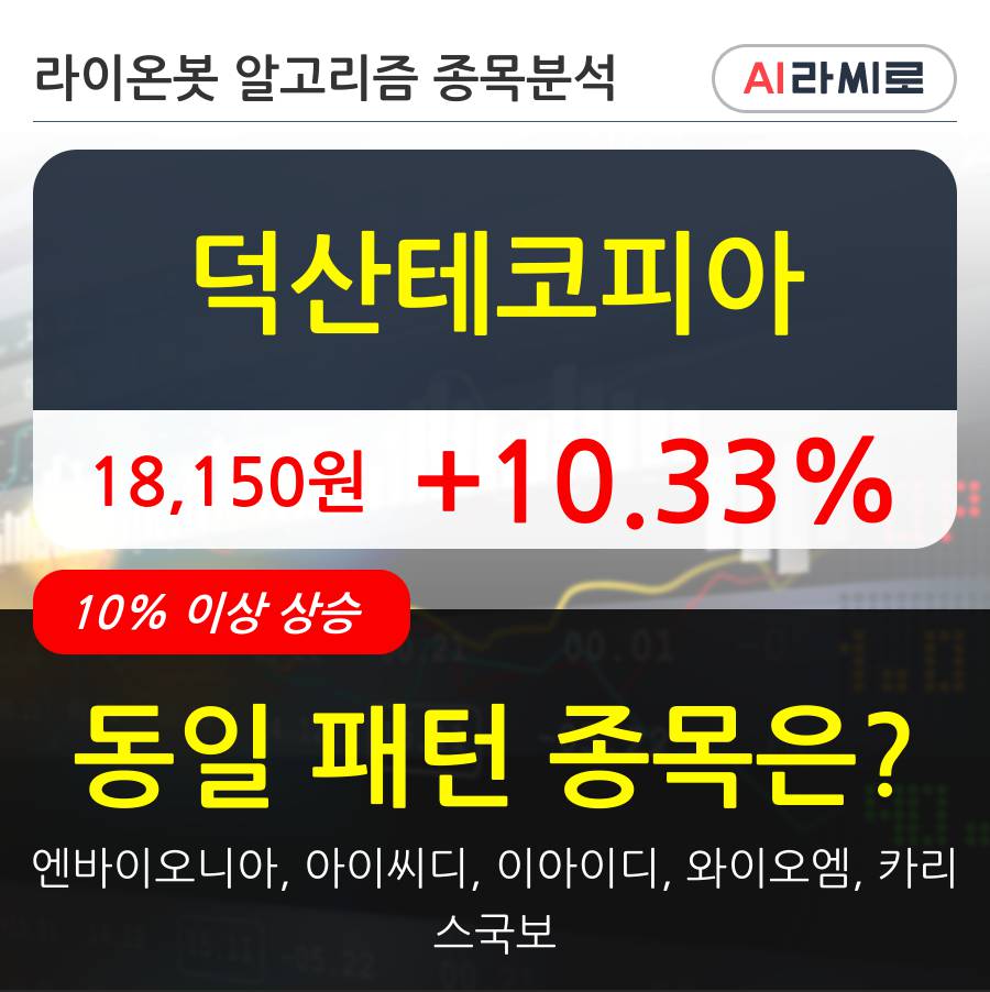 덕산테코피아