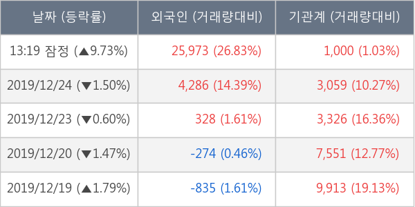 덕산테코피아