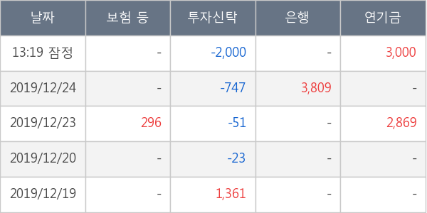 덕산테코피아