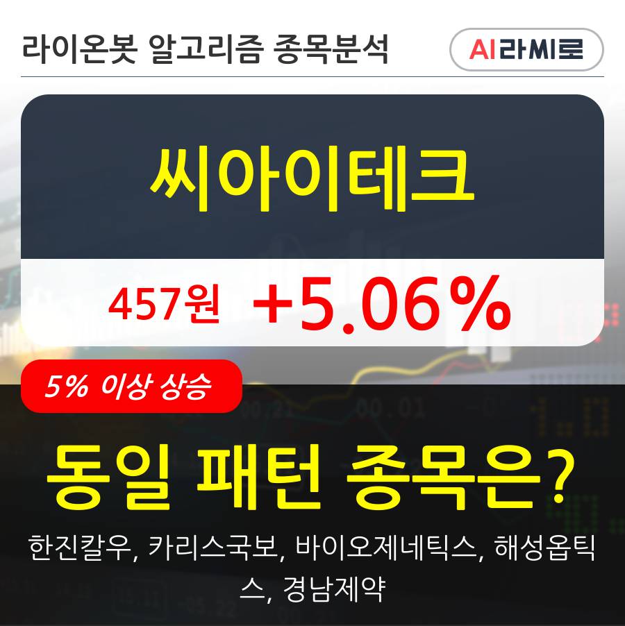 씨아이테크