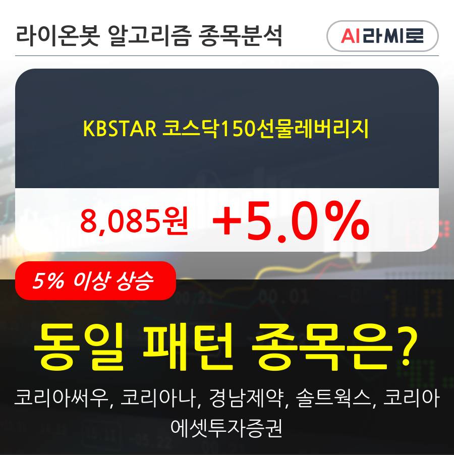 KBSTAR 코스닥150선물레버리지