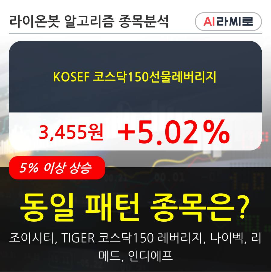 KOSEF 코스닥150선물레버리지