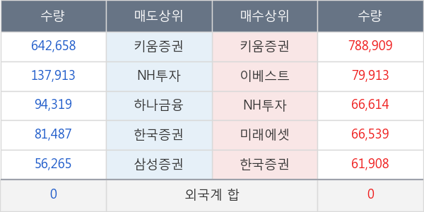 화천기계