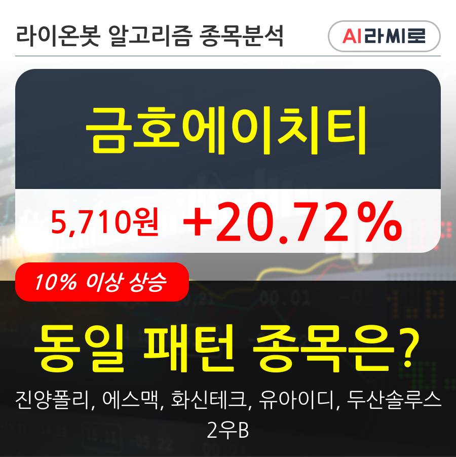 금호에이치티