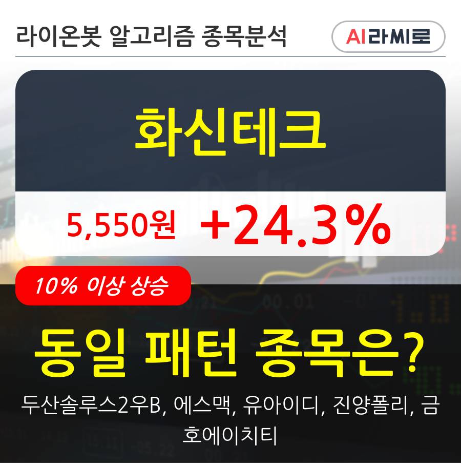 화신테크