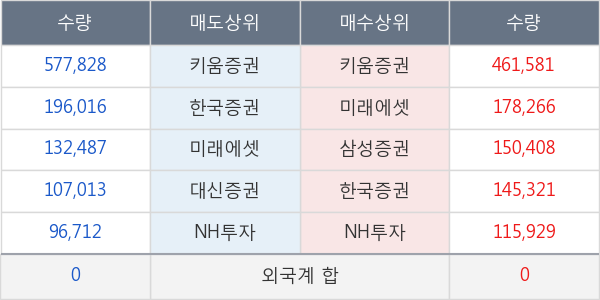 루미마이크로