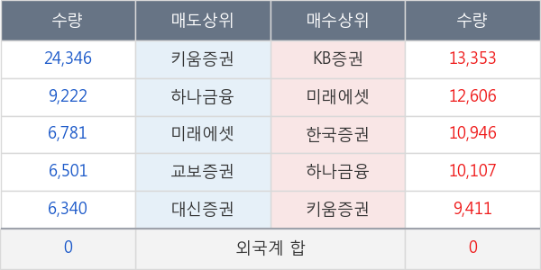 이원컴포텍