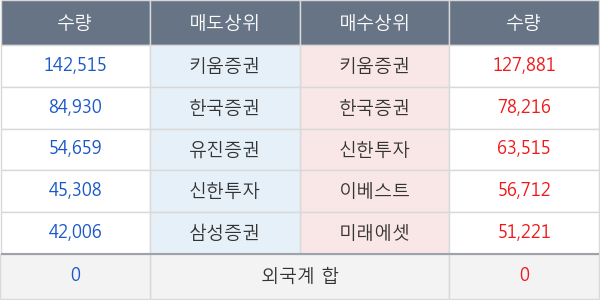 신스타임즈