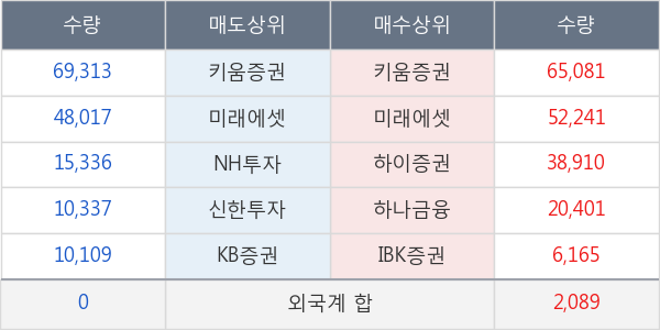 덕양산업