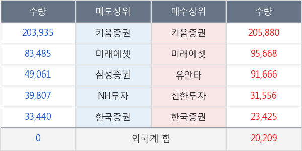 메드팩토