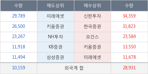 삼화콘덴서