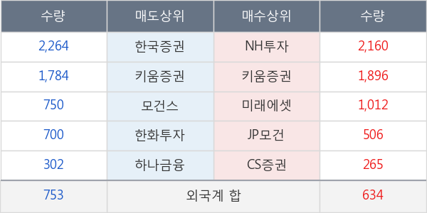 키다리스튜디오