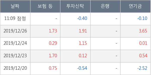 한올바이오파마