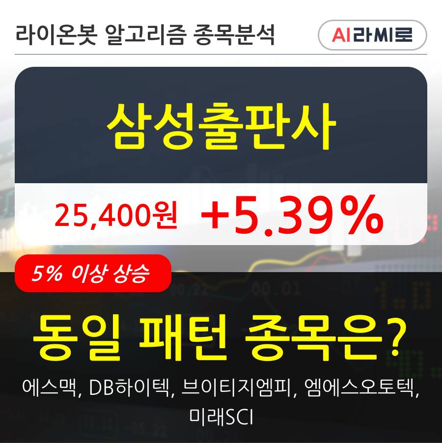 삼성출판사