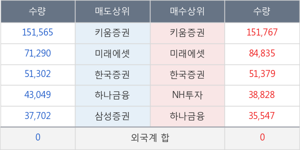 삼성출판사