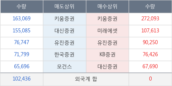 바른테크놀로지