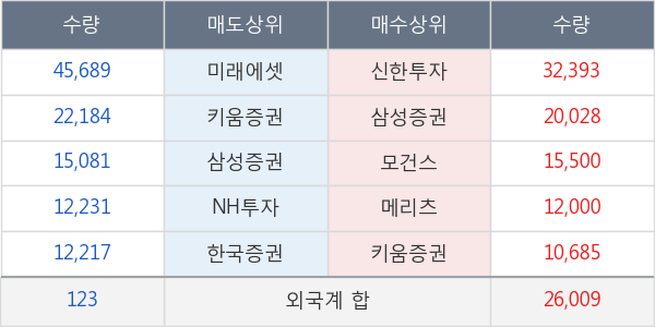 참엔지니어링